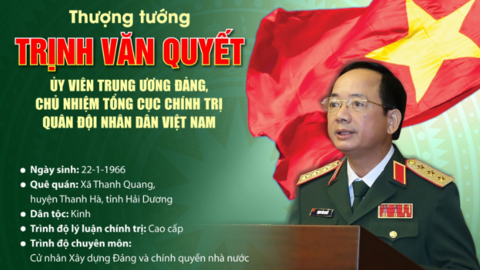 Tóm tắt tiểu sử Thượng tướng Trịnh Văn Quyết, Ủy viên Trung ương Đảng, Chủ nhiệm Tổng cục Chính trị Quân đội nhân dân Việt Nam
