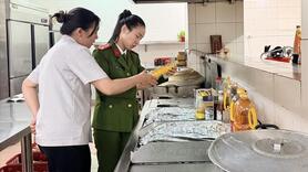 Kiểm tra, giám sát an toàn thực phẩm