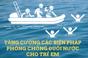 Tăng cường các biện pháp phòng, chống tai nạn thương tích và đuối nước ở trẻ em