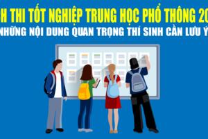 Hướng dẫn thi tốt nghiệp trung học phổ thông năm 2022