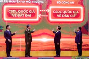 Xây dựng cơ sở dữ liệu để quản lý đất đai hiệu quả