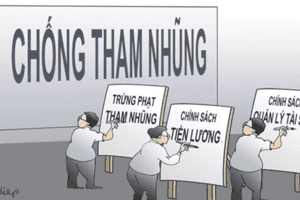 Thực hiện đồng bộ "4 không" để phòng, chống tham nhũng hiệu quả