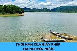 Quy định về thời hạn của giấy phép tài nguyên nước?