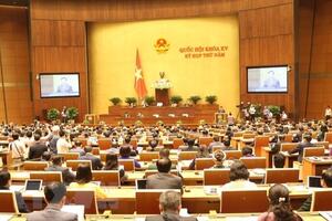 Tuần này, Quốc hội thảo luận về kế hoạch phát triển kinh tế - xã hội, ngân sách nhà nước