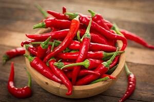 Xuất khẩu ớt sang thị trường Hàn Quốc bị kiểm tra những hoạt chất nào?