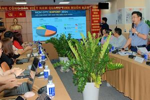 Hội chợ hàng Việt Nam tiêu biểu xuất khẩu 2024: Đòn bẩy để các ngành hàng xuất khẩu mở rộng thị trường