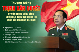 Tóm tắt tiểu sử Thượng tướng Trịnh Văn Quyết, Ủy viên Trung ương Đảng, Chủ nhiệm Tổng cục Chính trị Quân đội nhân dân Việt Nam