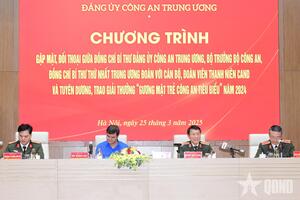 Đối thoại và tuyên dương Gương mặt trẻ Công an tiêu biểu 2024