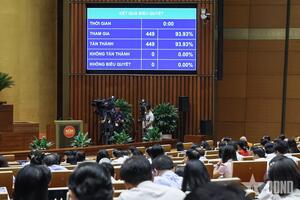 Quốc hội chính thức quyết định ngày bầu cử đại biểu Quốc hội khóa XVI là 15-3-2026