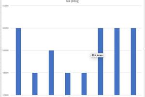 Giá heo hơi hôm nay 12/9/2025: Tăng giảm trái chiều