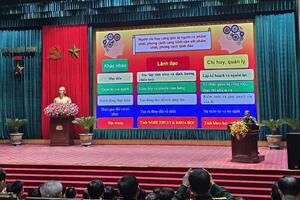 Phát triển nghệ thuật quân sự Việt Nam trong kỷ nguyên mới