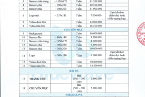 BÁO GIÁ QUẢNG CÁO 2024