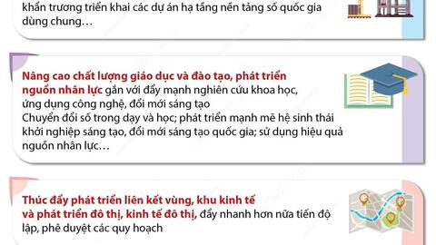 Những nhiệm vụ, giải pháp chủ yếu phát triển kinh tế-xã hội năm 2022 