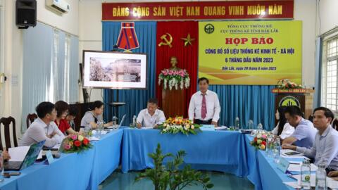 Tỉnh Đắk Lắk: Công bố số liệu thống kê kinh tế - xã hội 6 tháng đầu năm 2023