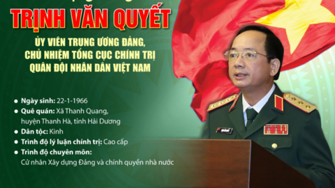 Tóm tắt tiểu sử Thượng tướng Trịnh Văn Quyết, Ủy viên Trung ương Đảng, Chủ nhiệm Tổng cục Chính trị Quân đội nhân dân Việt Nam