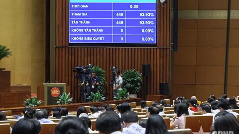 Quốc hội chính thức quyết định ngày bầu cử đại biểu Quốc hội khóa XVI là 15-3-2026