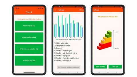 Đổi mới an toàn sinh học trong kỷ nguyên dịch tả heo châu Phi
