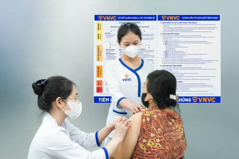 Bệnh não mô cầu: Nhận biết sớm, phòng ngừa từ xa