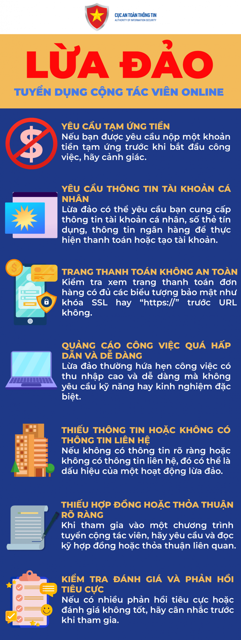 Nhiều hình thức lừa đảo trên không gian mạng dịp Tết, Cục An toàn Thông tin đưa ra 5 khuyến cáo