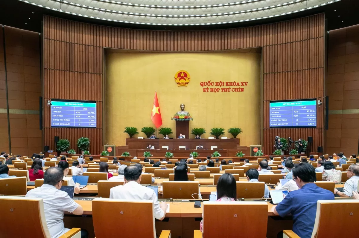 Sáng 17/5/2025: Quốc hội Biểu quyết thông qua Nghị quyết của Quốc hội về cơ chế, chính sách phát triển kinh tế tư nhân. Sáng 17/5/2025: Quốc hội Biểu quyết thông qua Nghị quyết của Quốc hội về cơ chế, chính sách phát triển kinh tế tư nhân.