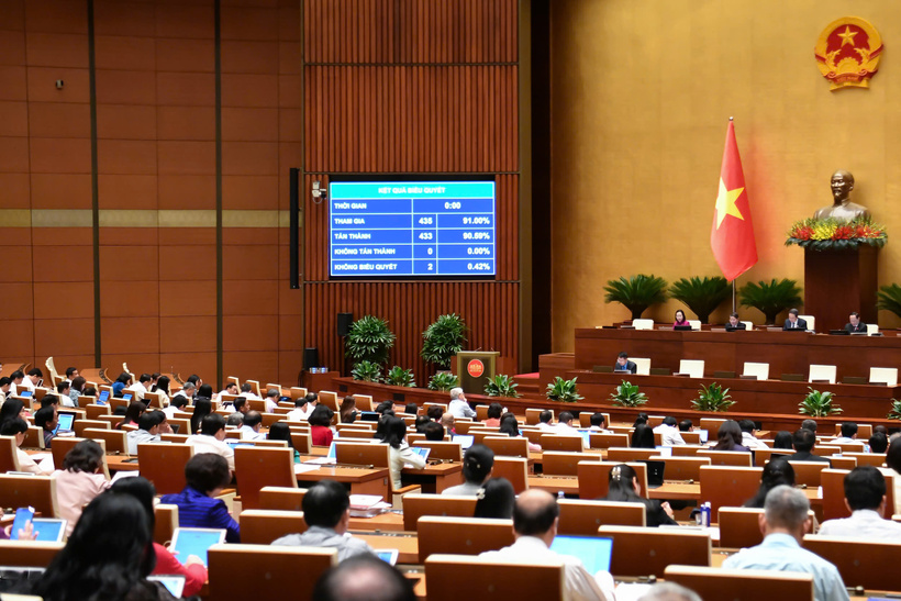 Sáng 26/6/2025, Quốc hội Biểu quyết thông qua Luật Bảo vệ dữ liệu cá nhân. Ảnh: VPQH