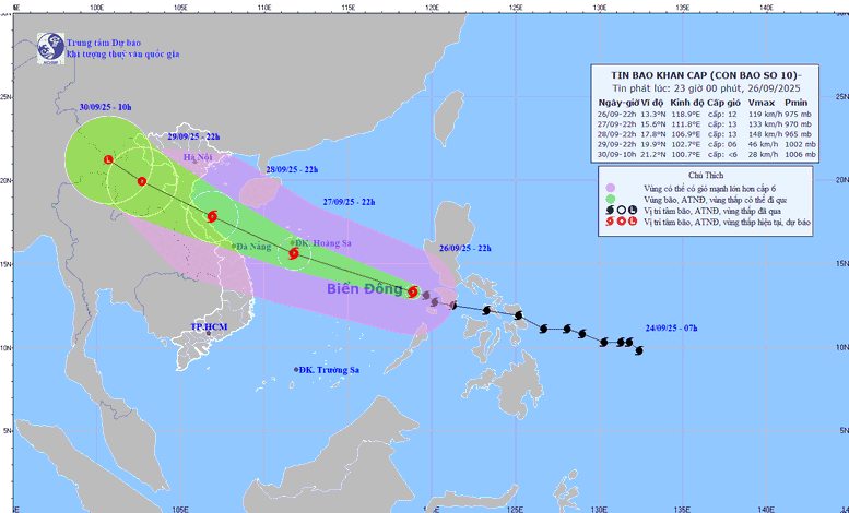 Bão số 10 di chuyển rất nhanh về phía vùng biển và đất liền khu vực Bắc Trung Bộ, Bắc Bộ nước ta, càng vào gần bờ biển nước ta bão càng mạnh lên.