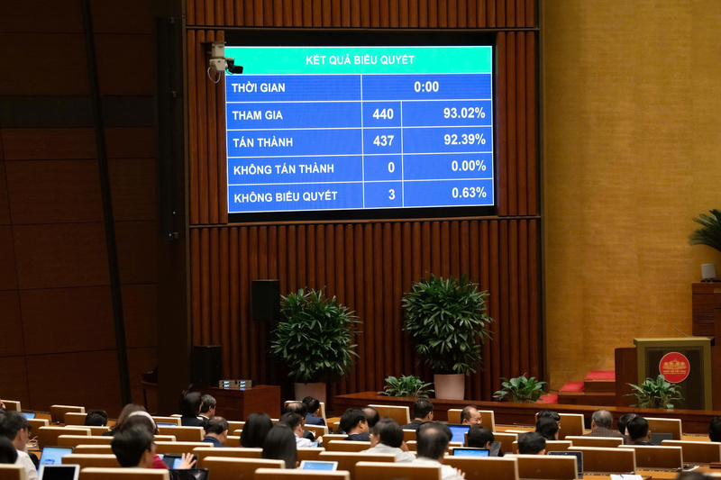 Quốc hội biểu quyết thông qua Luật Báo chí (sửa đổi)