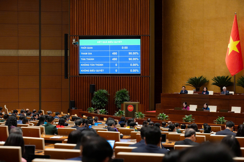 Quốc hội thông qua Nghị quyết về Chương trình giám sát của Quốc hội năm 2027